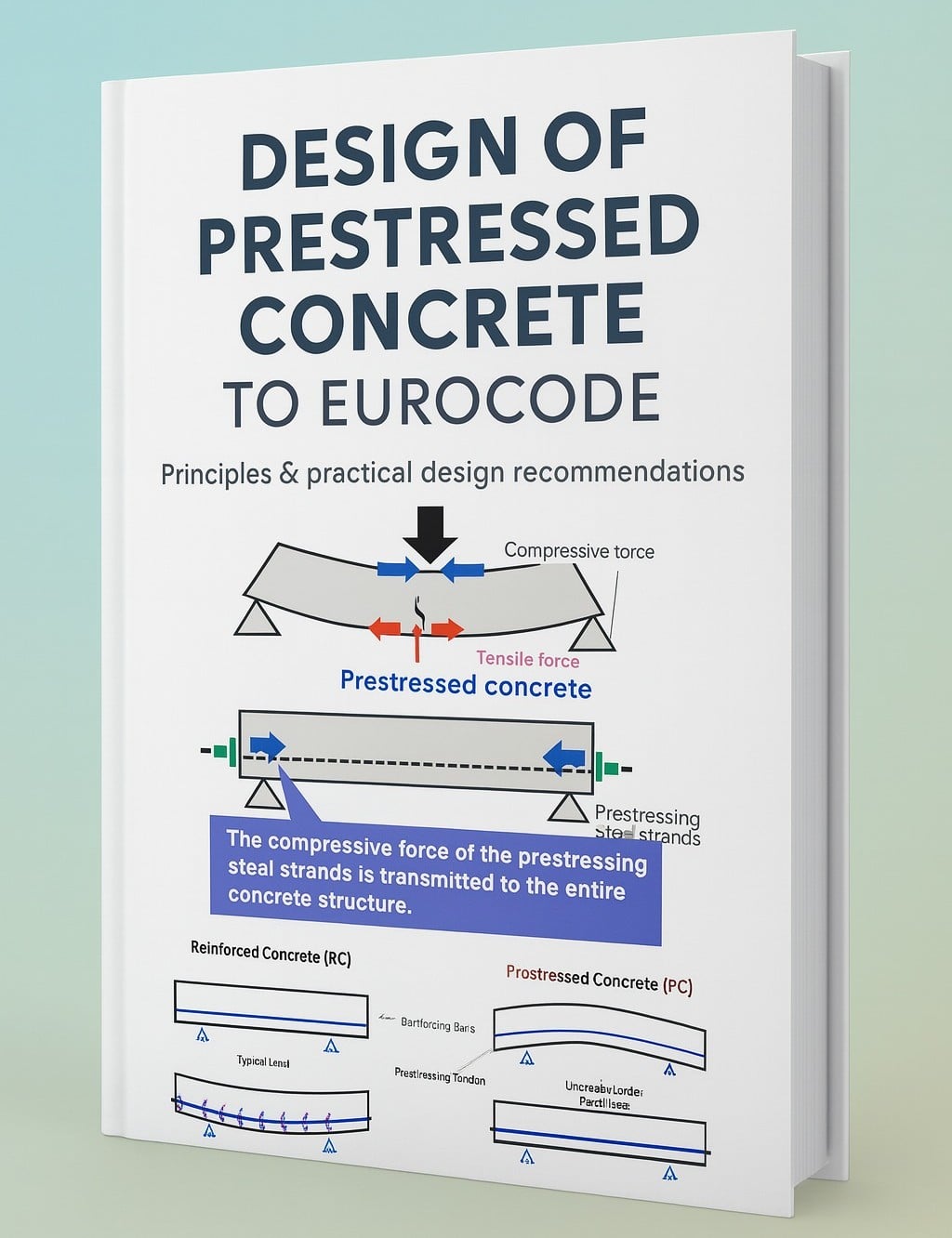Design of Prestressed Concrete to Eurocode 2nd Edition Pdf For Free