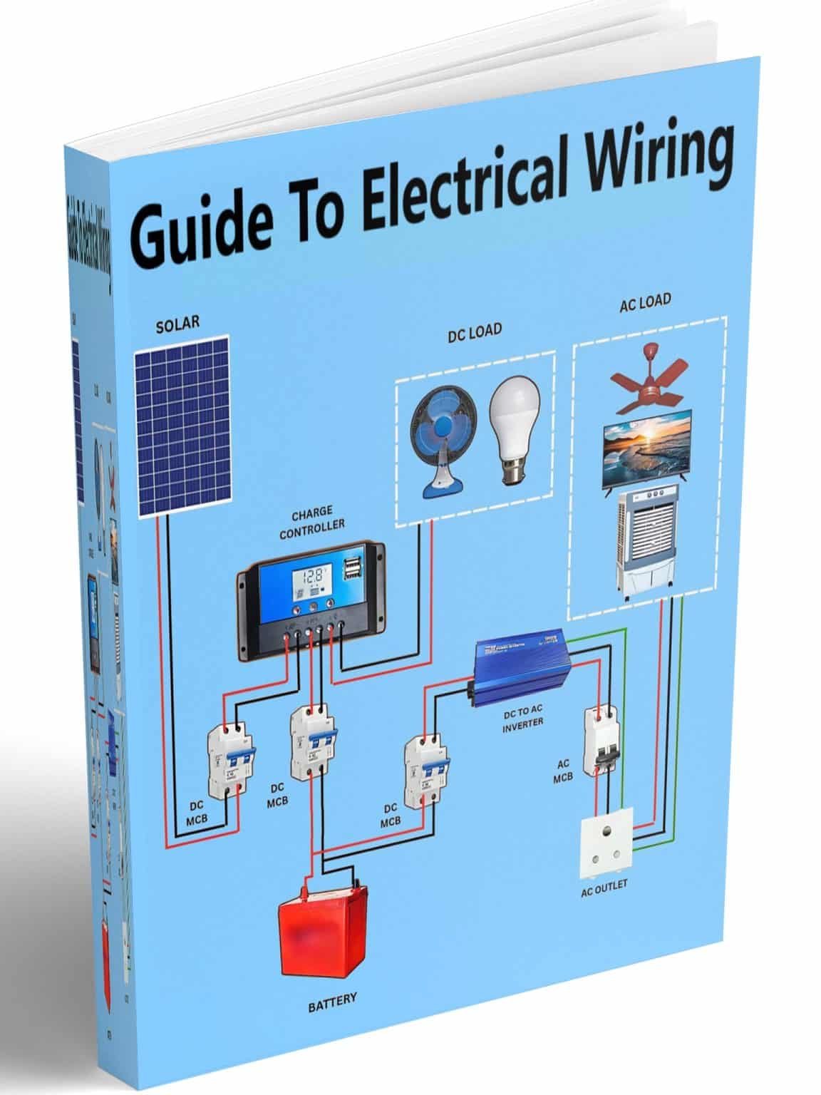 The Homeowner’s DIY Guide To Electrical Wiring