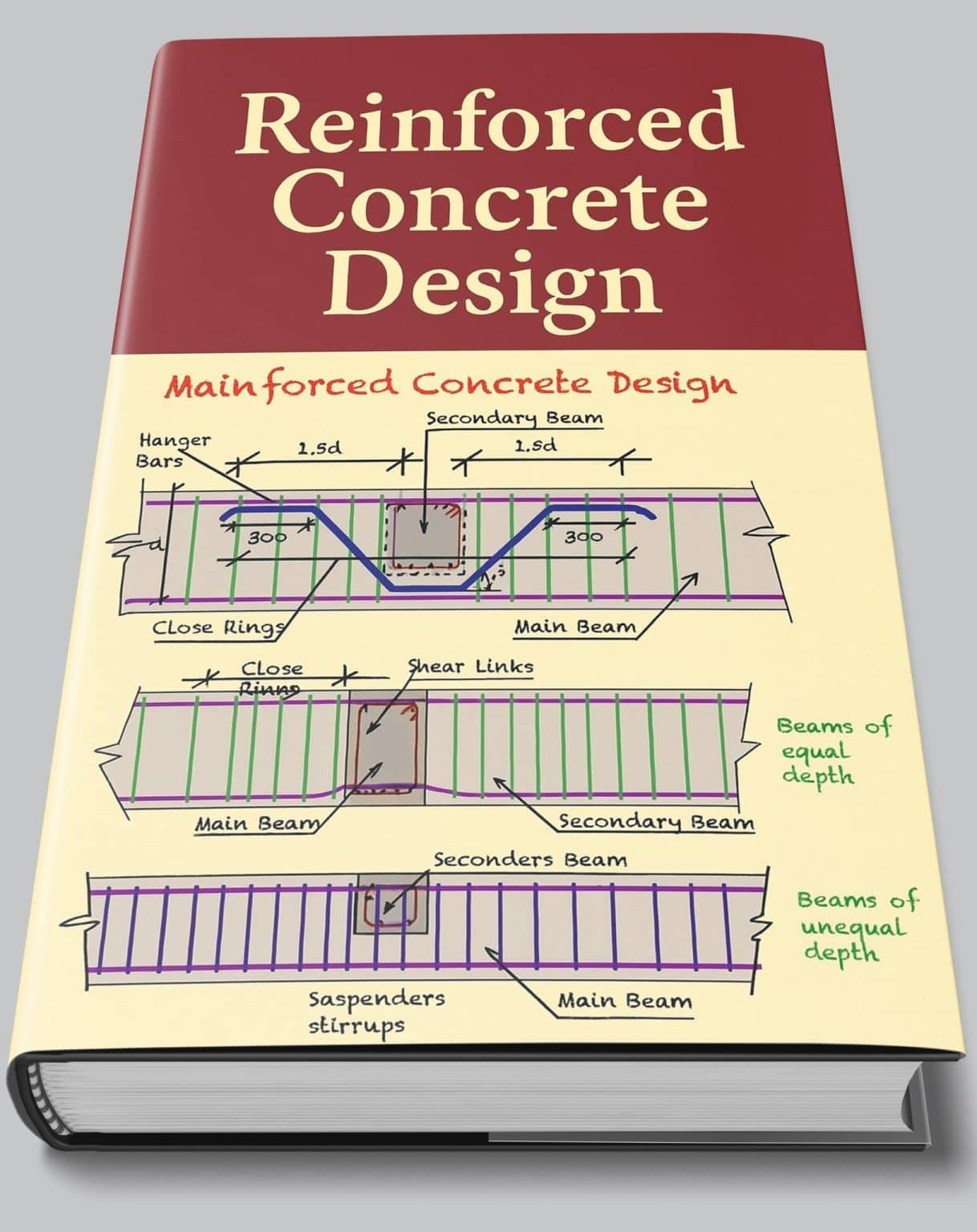 Reinforced Concrete Design To Eurocode 2
