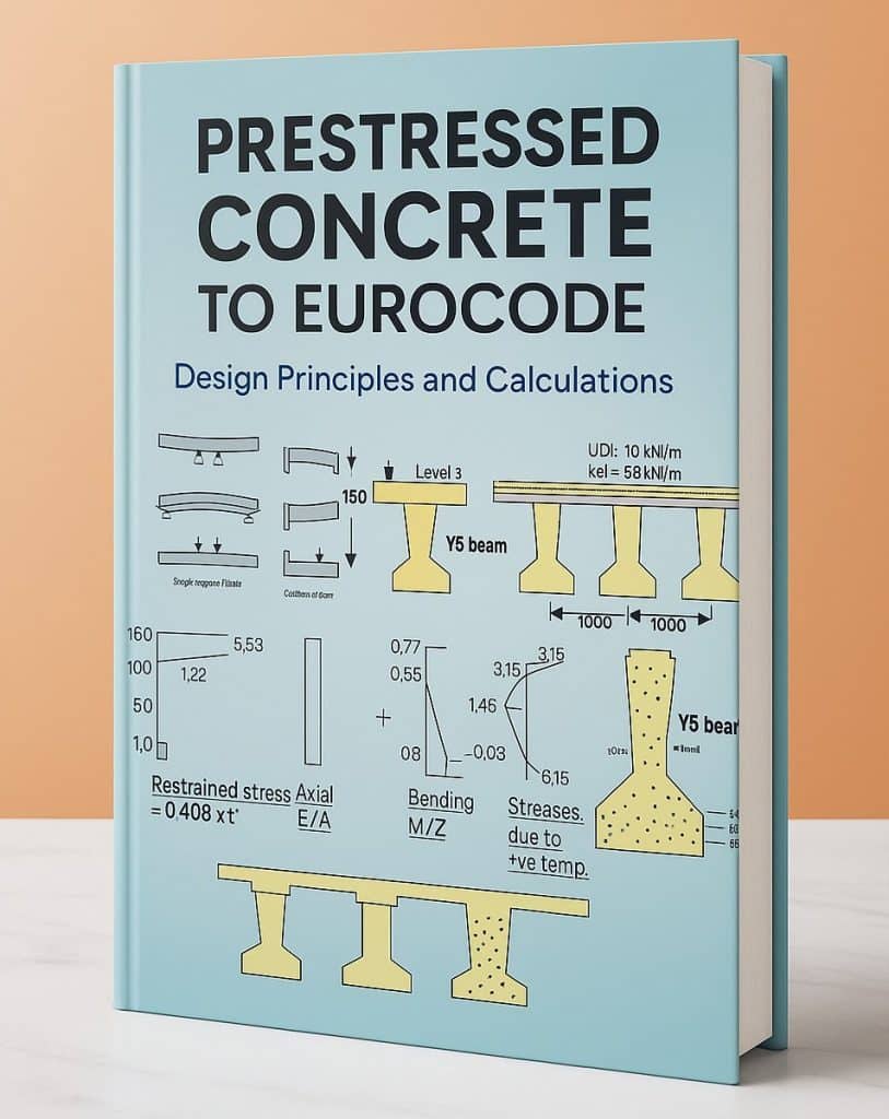 Prestressed Concrete Design To Eurocodes