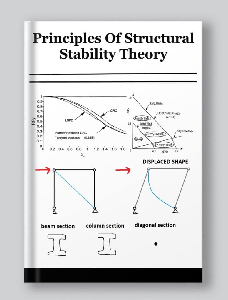 Principles Of Structural Stability Theory