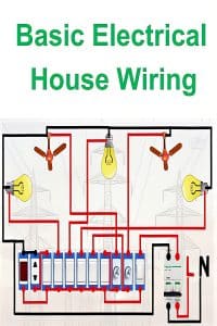 Basic Electrical House Wiring