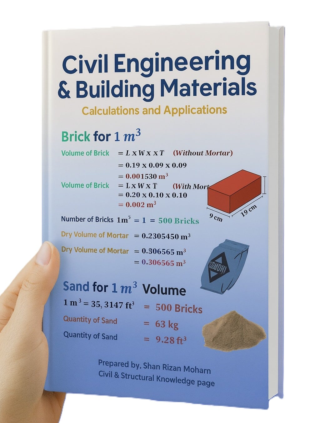 Advances In Civil Engineering And Building Materials IV Pdf For Free