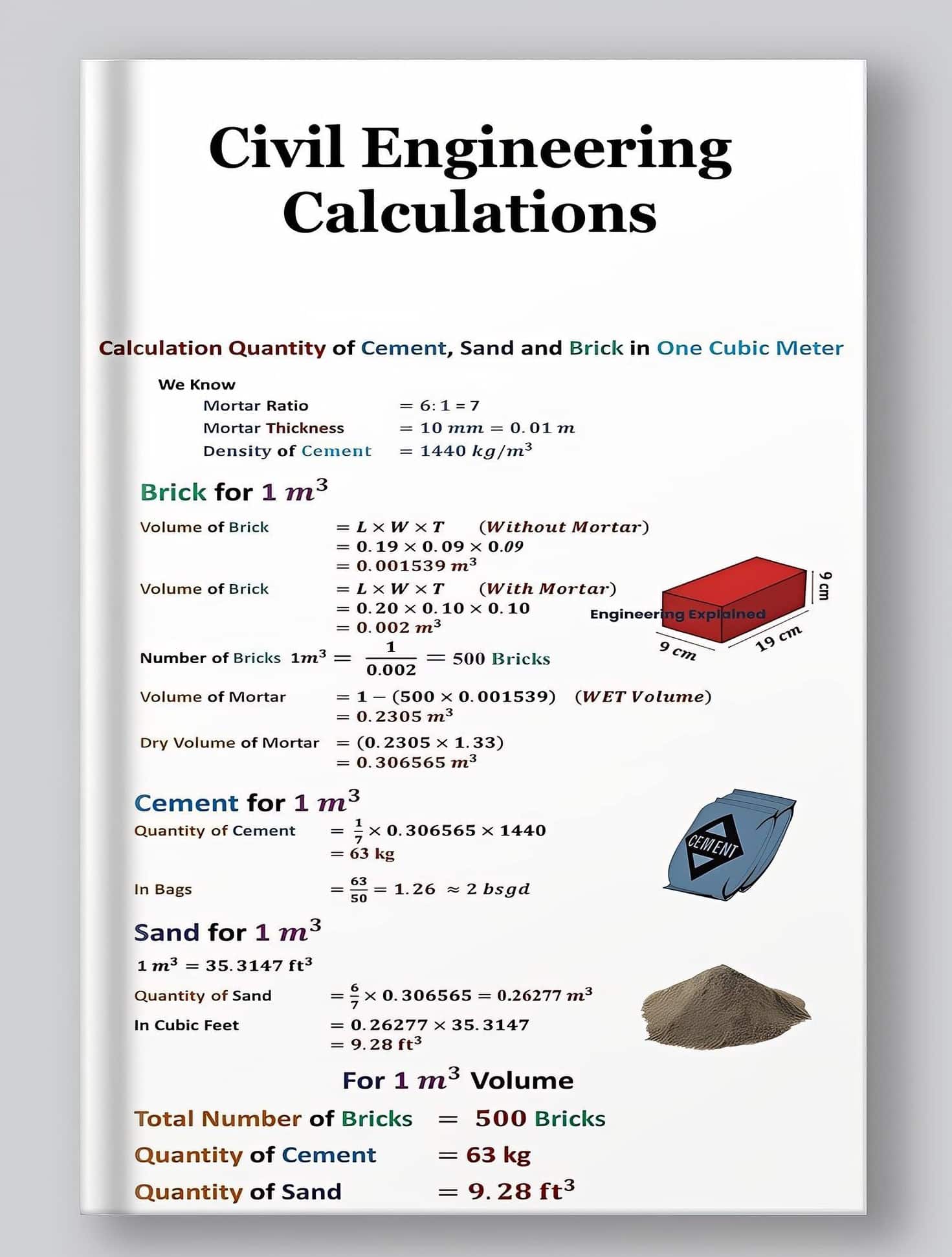 Handbook Of Civil Engineering Calculations 3rd Edition Pdf For Free