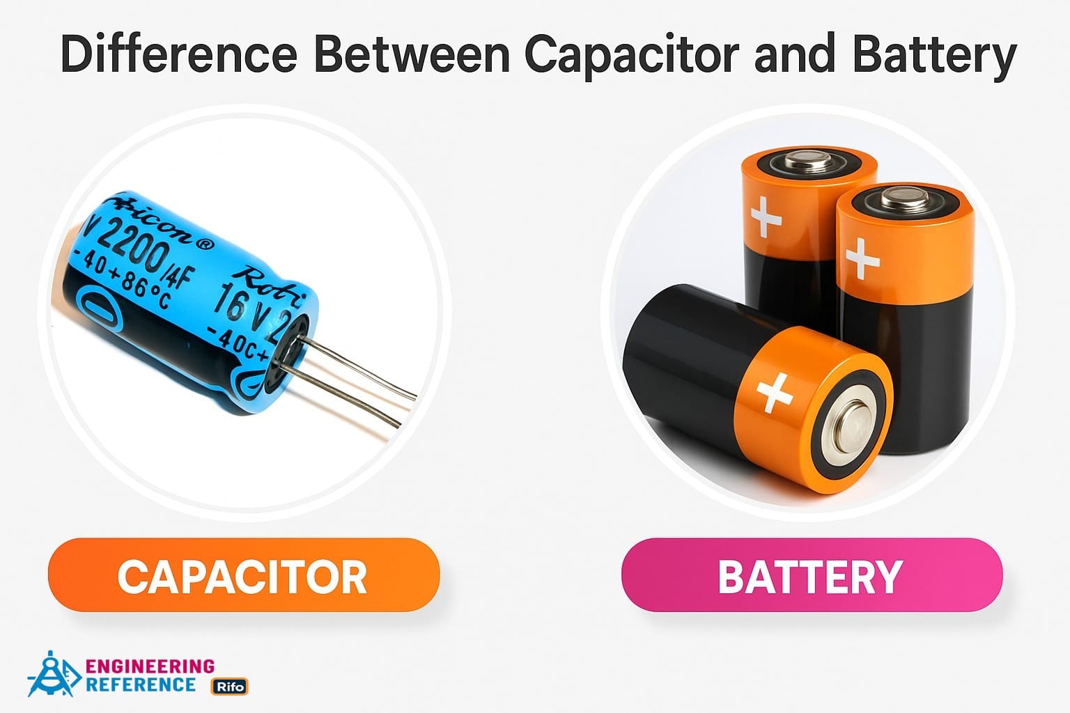 Difference between Capacitor and Battery